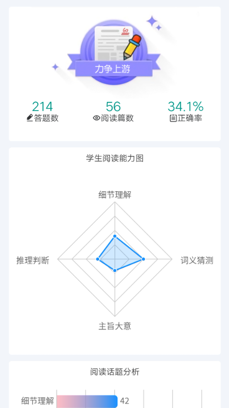 英语时文阅读软件图1