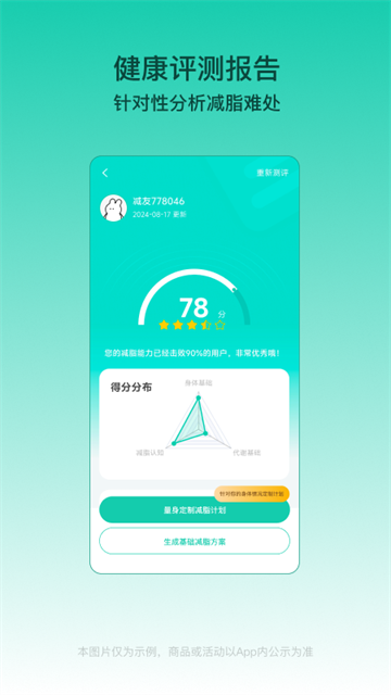 LEFU热量减肥法app图3