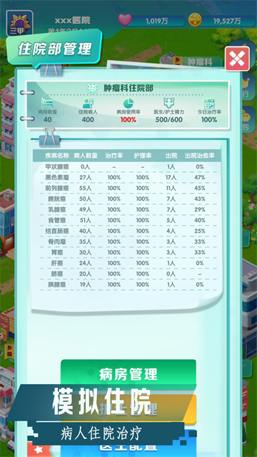 凌晨四点的医院图4