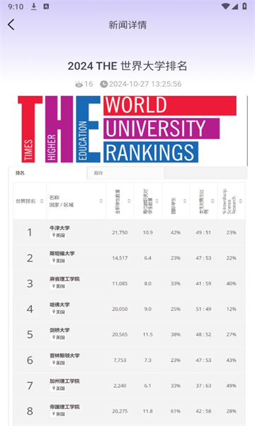 考径留学