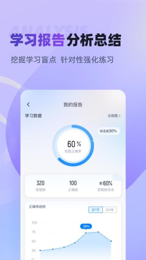 家庭教育指导师聚题库app图3