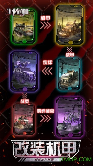 生化危机:辐射图2