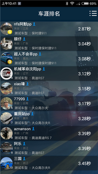 车涯图1