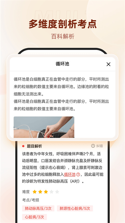 昭昭医考图3