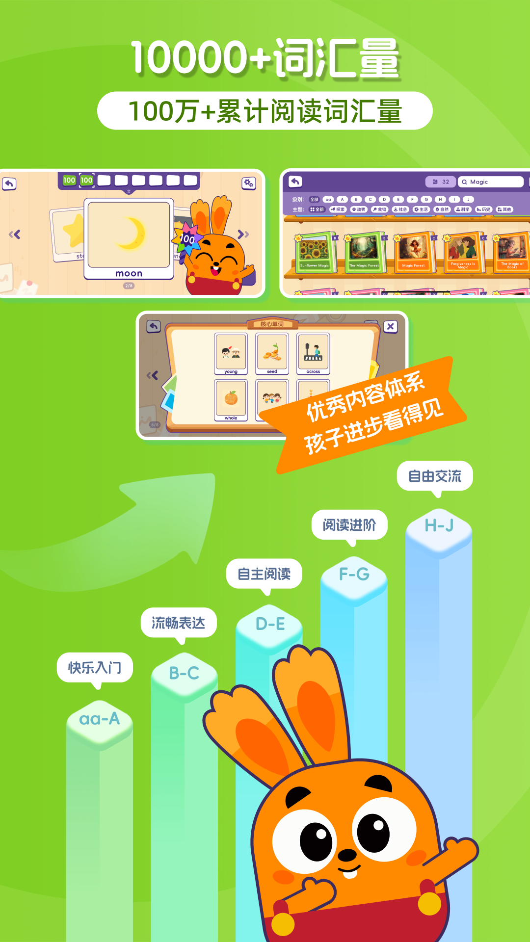 披萨ABC APP图2