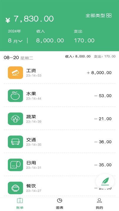 账随记图3