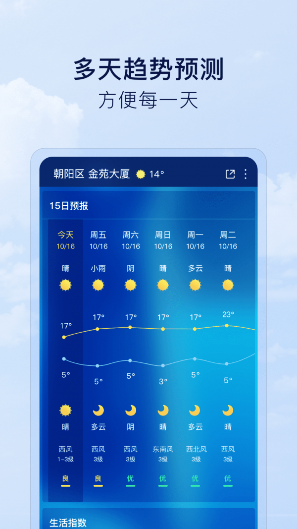 默契天气软件图1