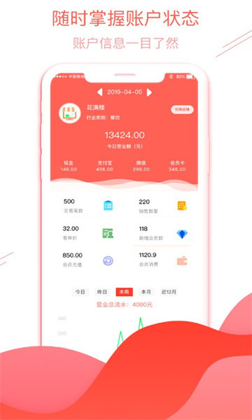 店教授管家软件