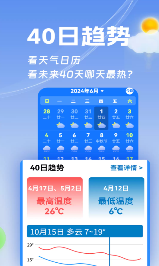 大视界天气app图3