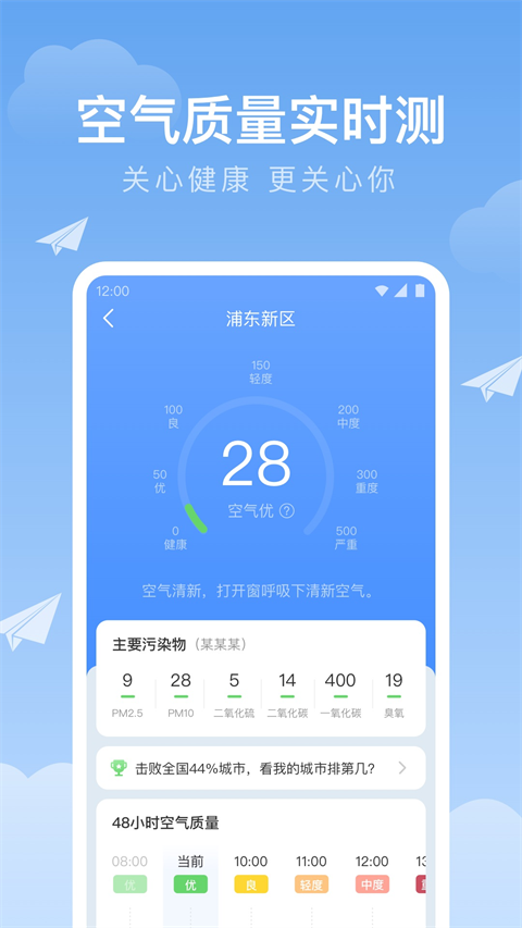 时雨天气图2