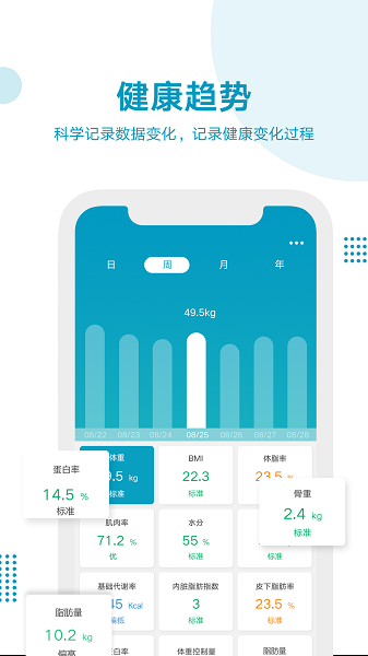 好身材app图2