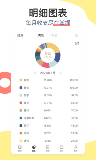 松鼠记账图2