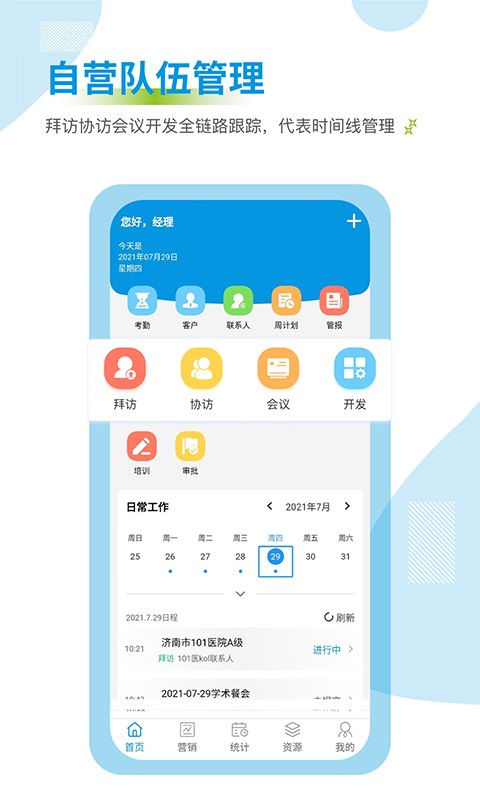 药销通图2