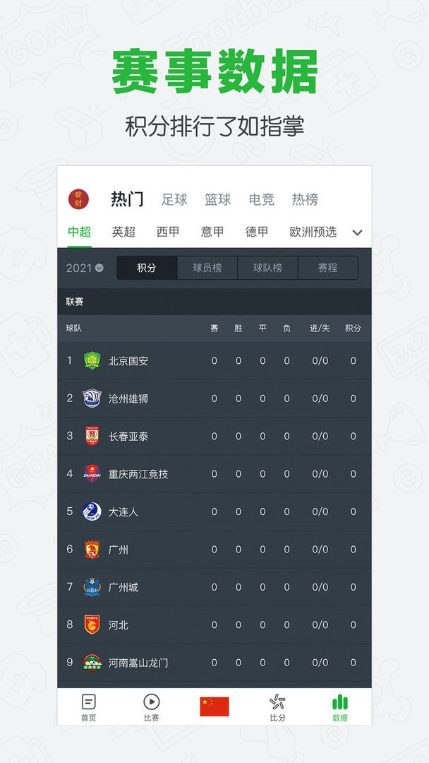 懂球帝app图2