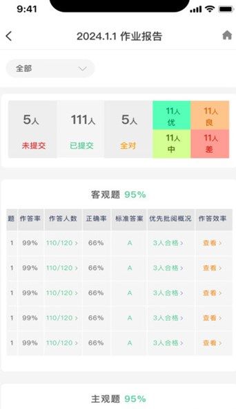 点智学图2