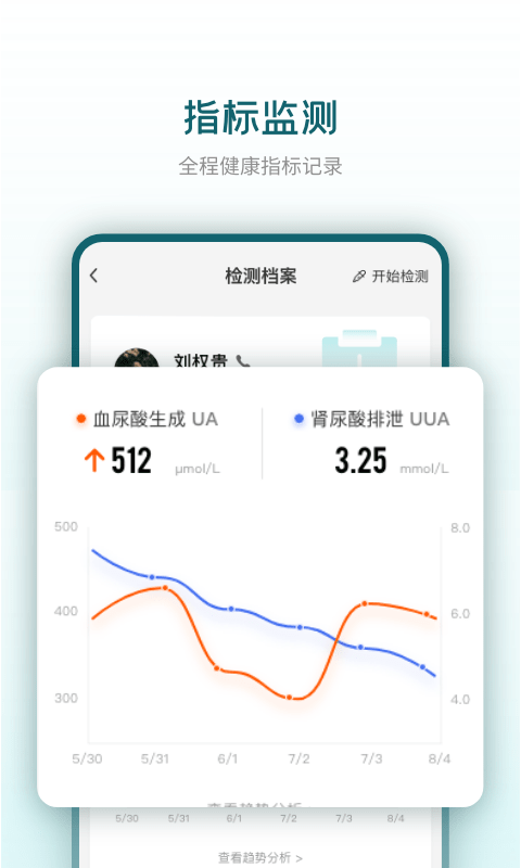 知痛风app图1