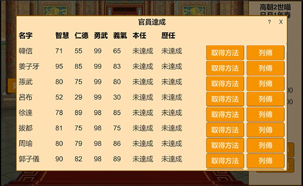 皇帝日月堂图3