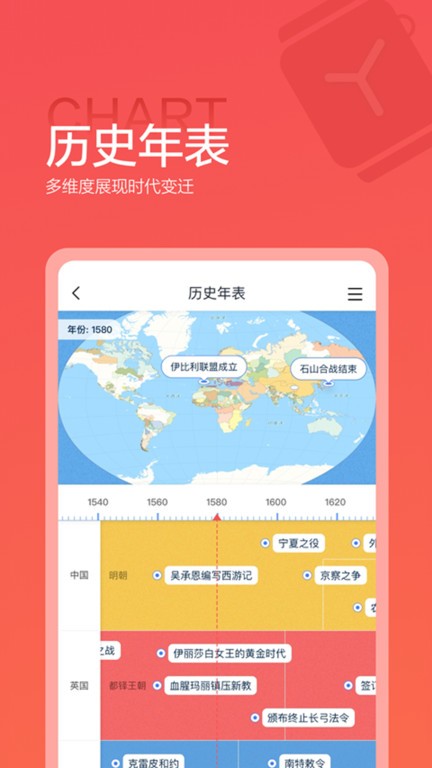 全知识app图2