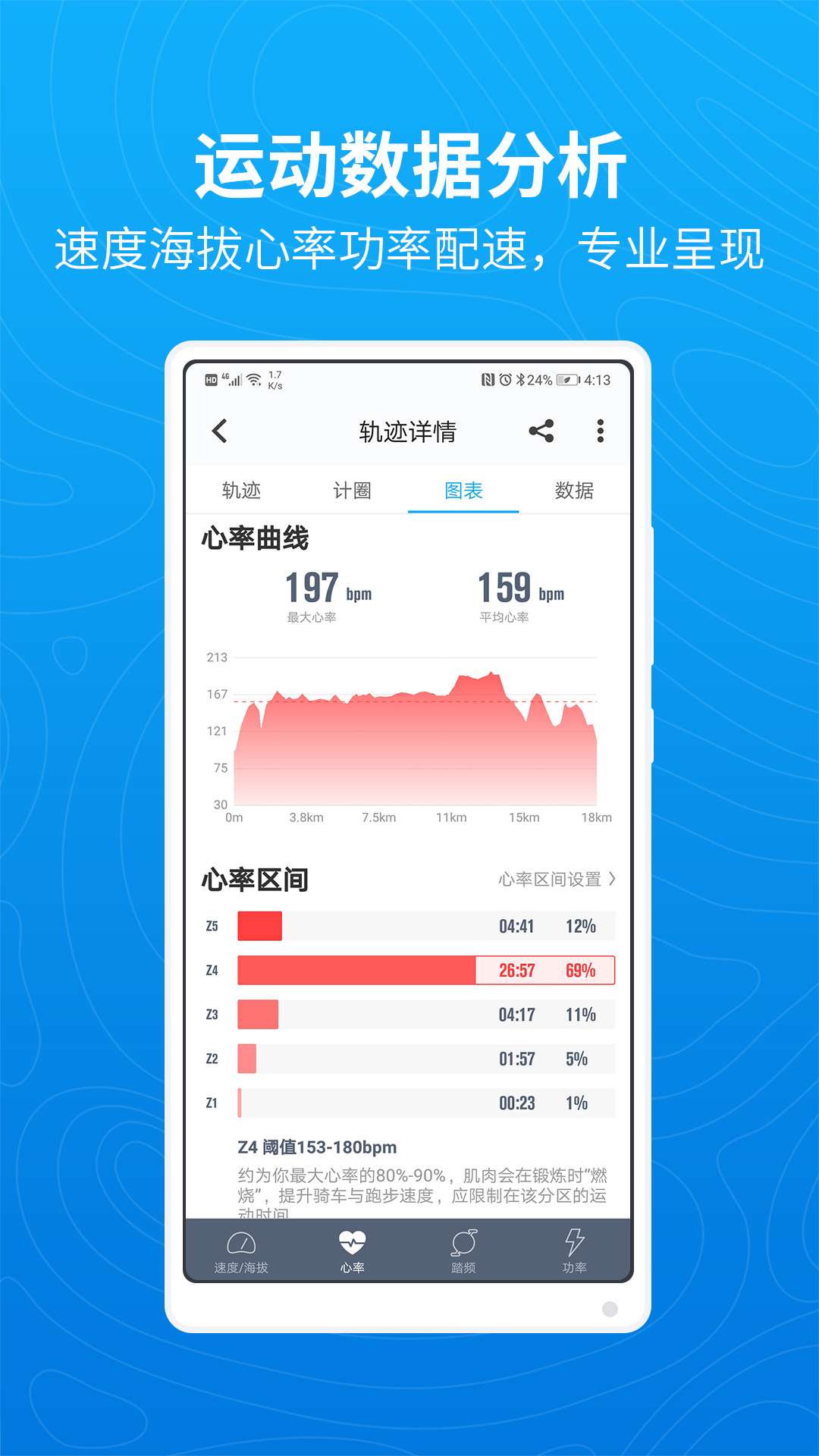 行者户外app图4