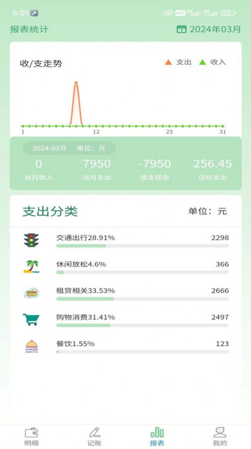 酱紫记账图1