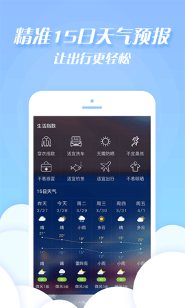 天气加app图1