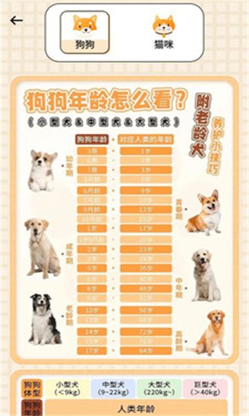 海马窝宠物