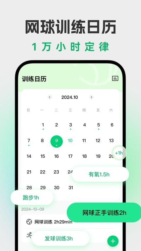 醒球图3