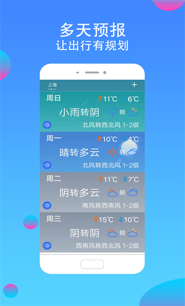 真好天气app图3