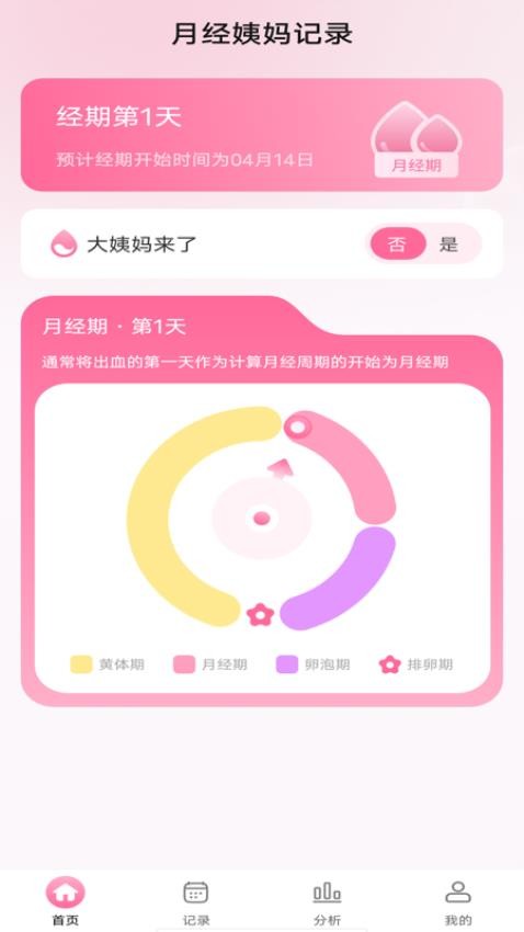 月经姨妈记录app图1