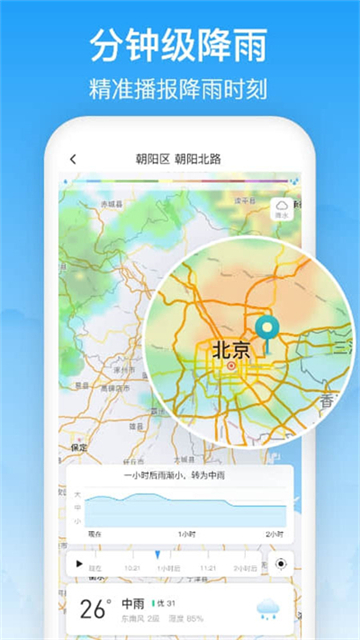 相雨天气图1