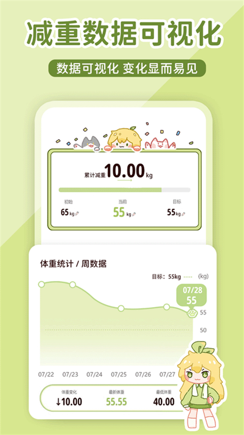 柠檬轻断食图3