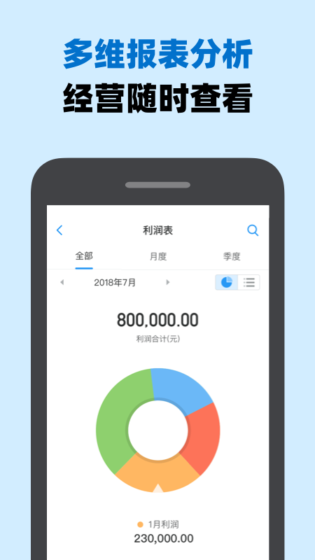 账王记账软件图2