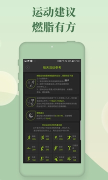好型图1
