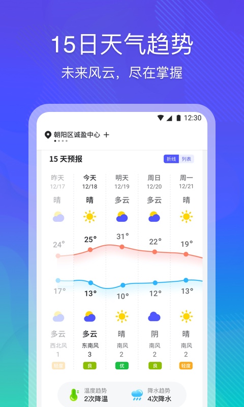 云朵天气图3