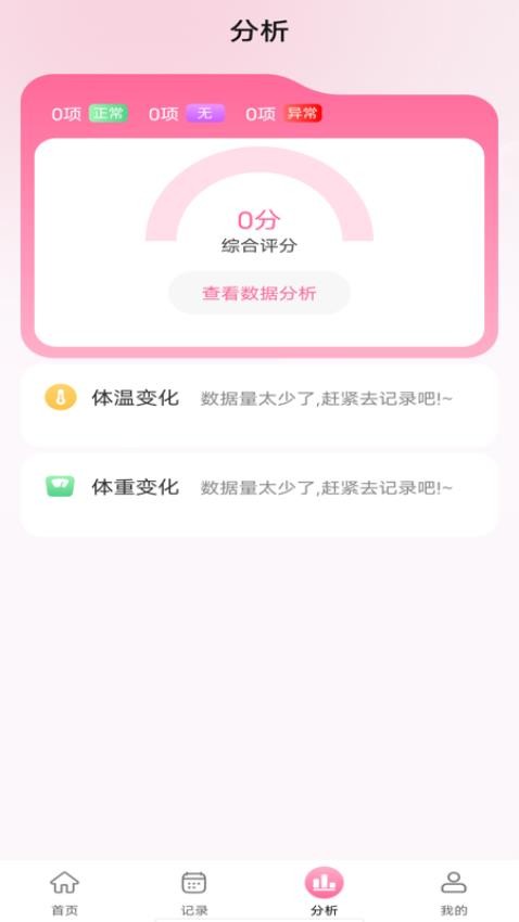 月经姨妈记录app图2