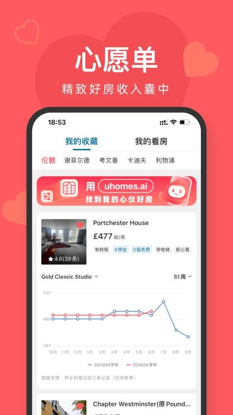 异乡好居图3