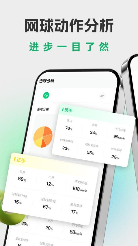 醒球图4