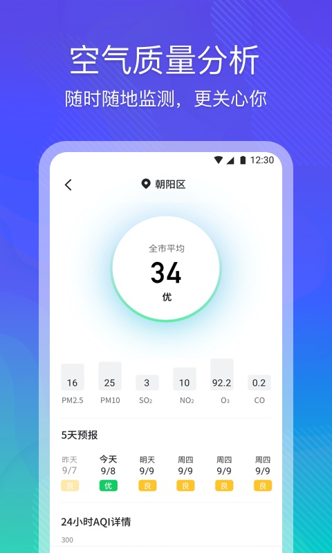 云朵天气图1