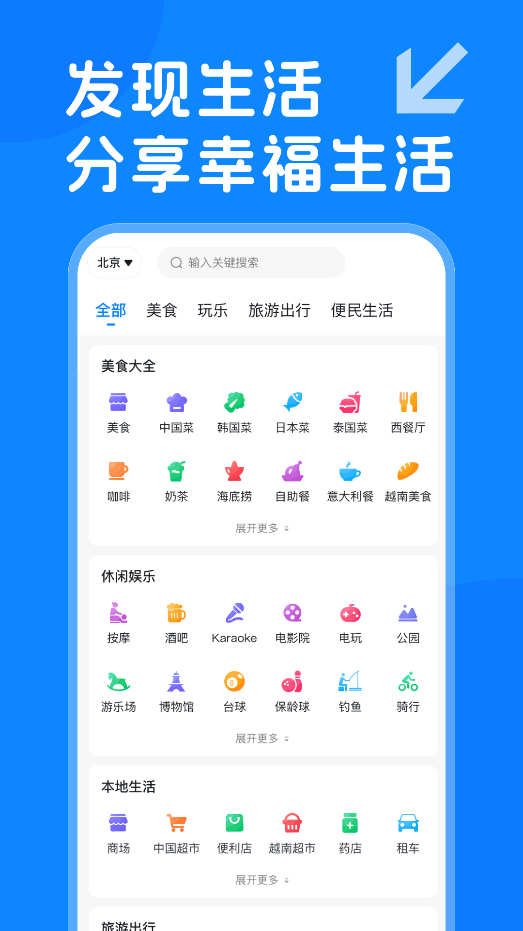 越旅行软件图2