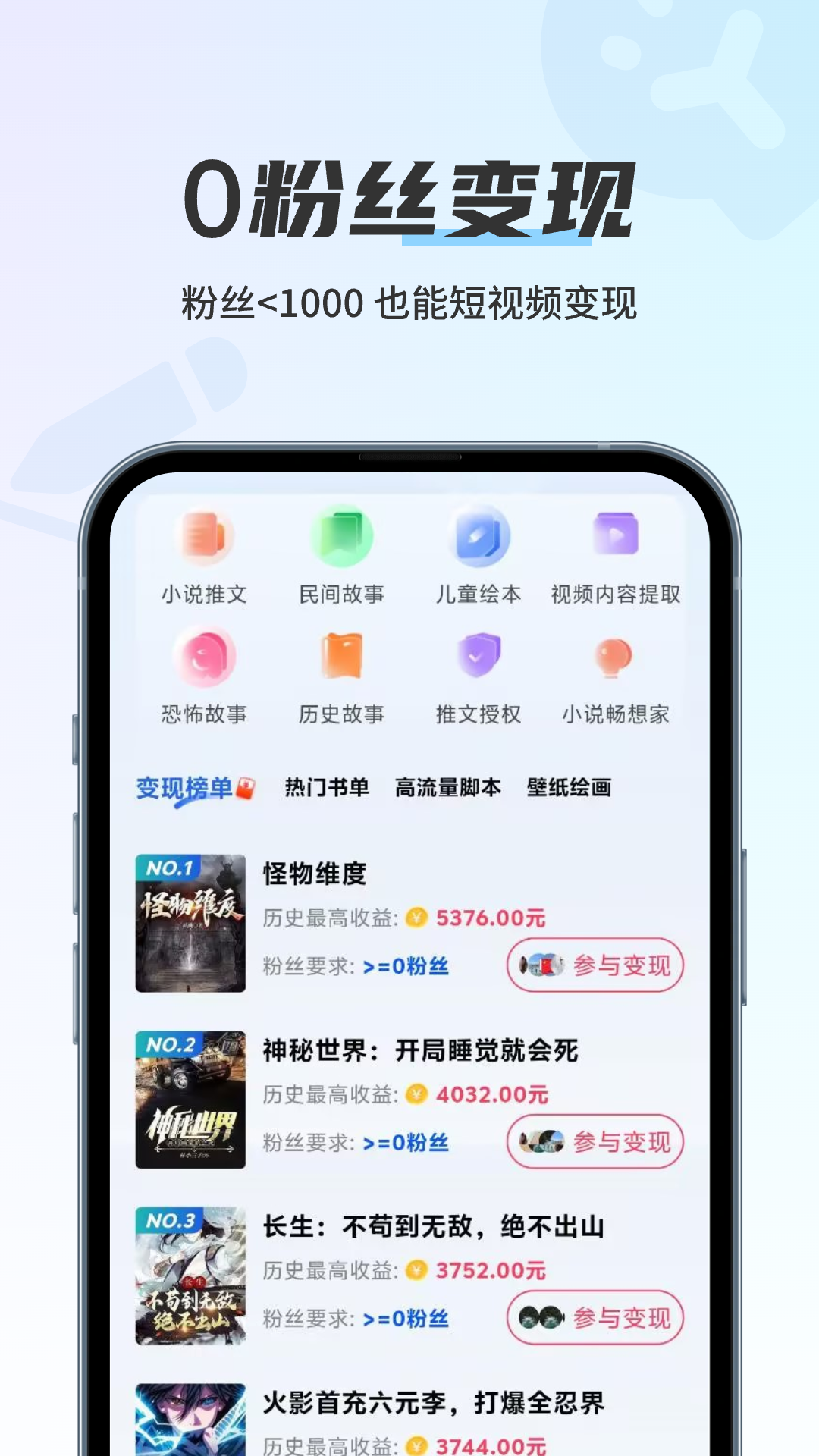 留声画影app图2