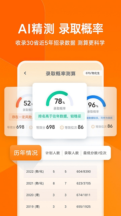 有道领世升学app图2