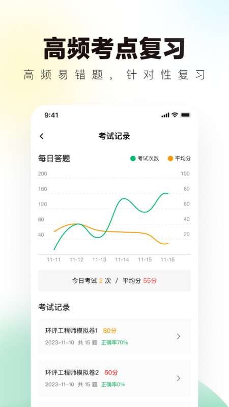 环评工程师真题库app图1