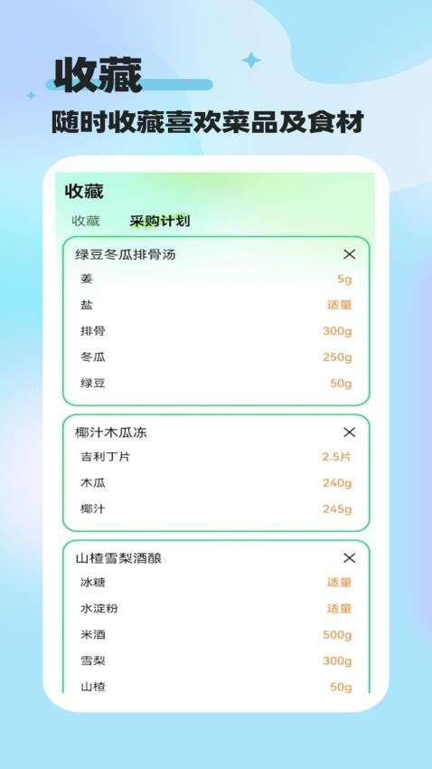 既见食谱