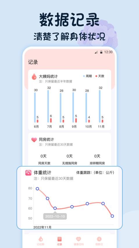 经期大姨妈助手