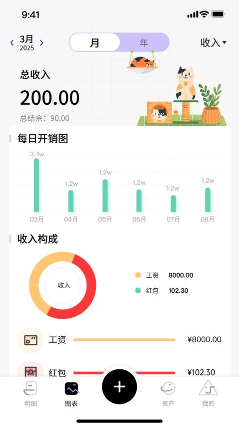 花喵记账app图1