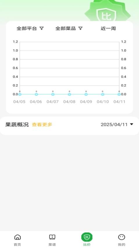特价买菜省钱app图3