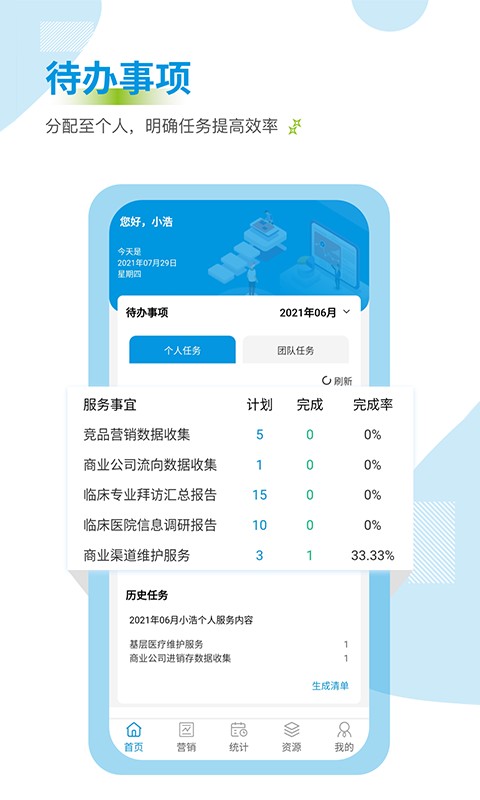 药销通图3