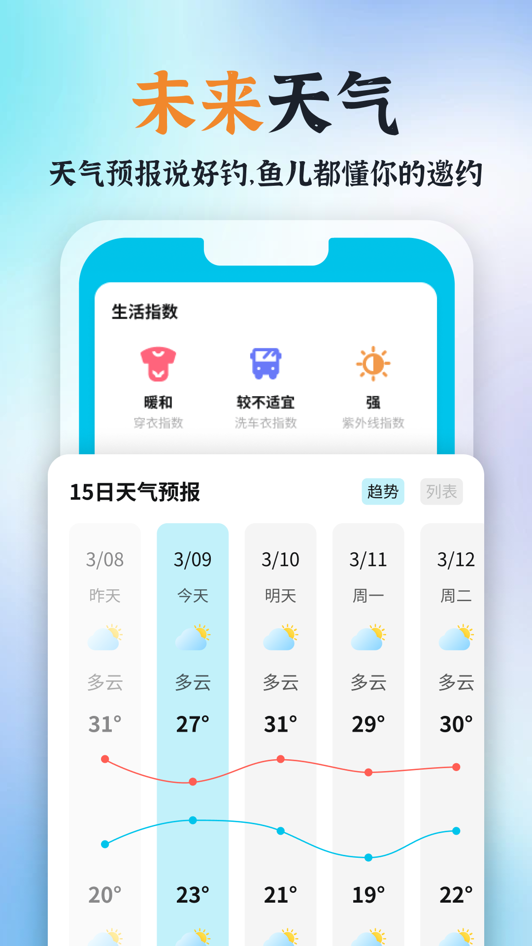 青青好天气app图2