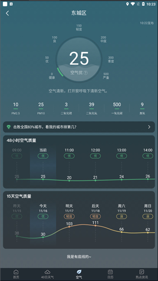 识雨天气图2