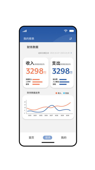 拆车管家app图1
